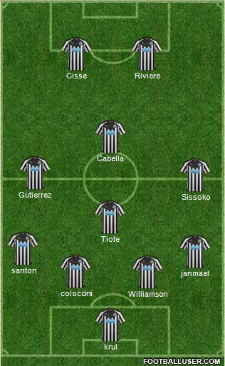 Newcastle United Formation 2014