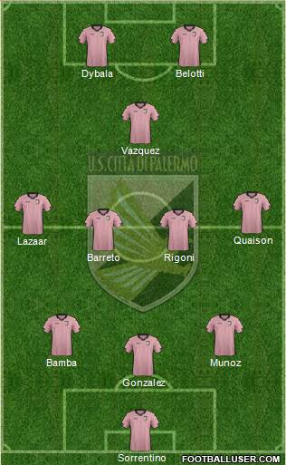 Città di Palermo Formation 2014