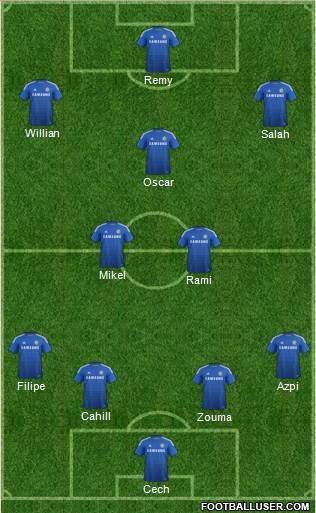 Chelsea Formation 2014