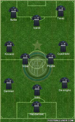 F.C. Internazionale Formation 2014