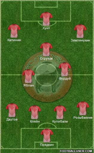 Kaisar Kyzylorda Formation 2014