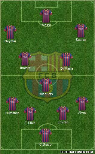 F.C. Barcelona Formation 2014