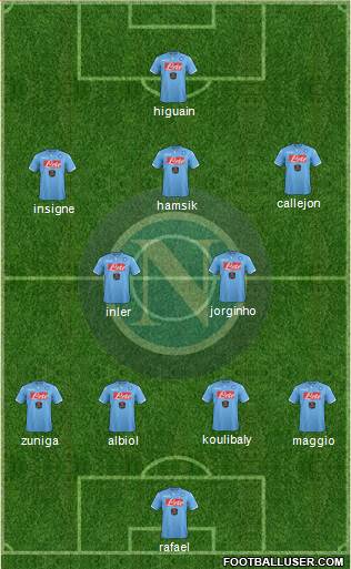 Napoli Formation 2014