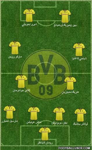 Borussia Dortmund Formation 2014