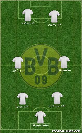 Borussia Dortmund Formation 2014