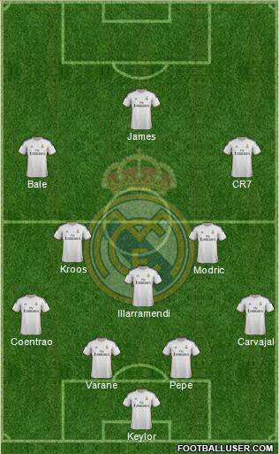 Real Madrid C.F. Formation 2014