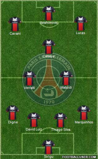 Paris Saint-Germain Formation 2014