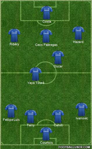 Chelsea Formation 2014