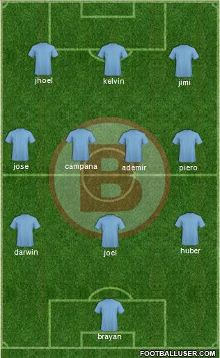 C Coronel Bolognesi FC Formation 2014