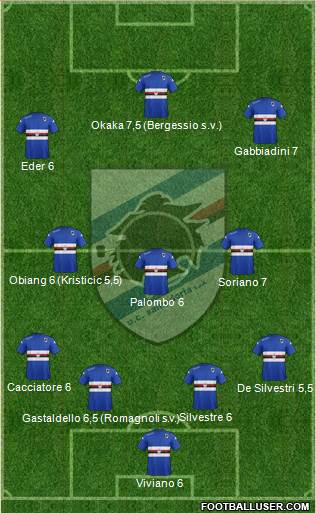Sampdoria Formation 2014