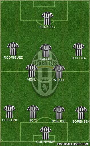 Juventus Formation 2014