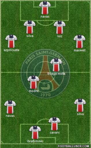 Paris Saint-Germain Formation 2014