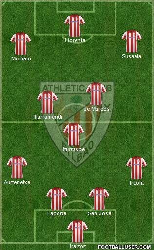 Athletic Club Formation 2014