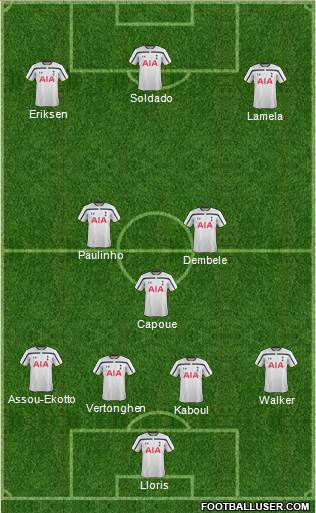 Tottenham Hotspur Formation 2014