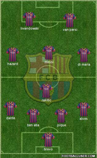 F.C. Barcelona Formation 2014