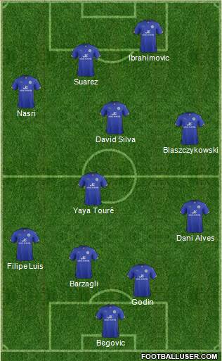 Leicester City Formation 2014