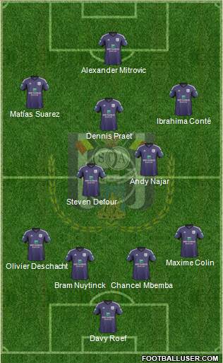 RSC Anderlecht Formation 2014
