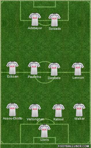 Tottenham Hotspur Formation 2014