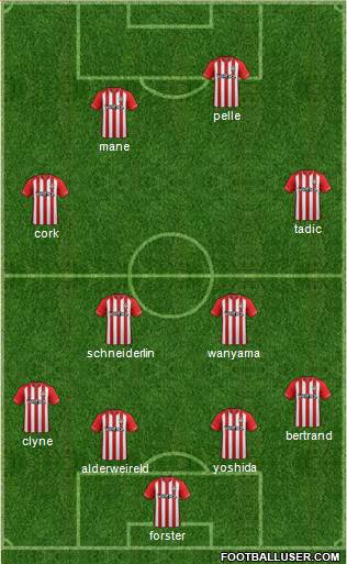 Southampton Formation 2014