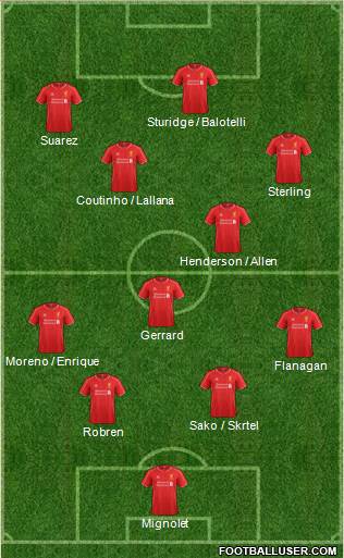 Liverpool Formation 2014