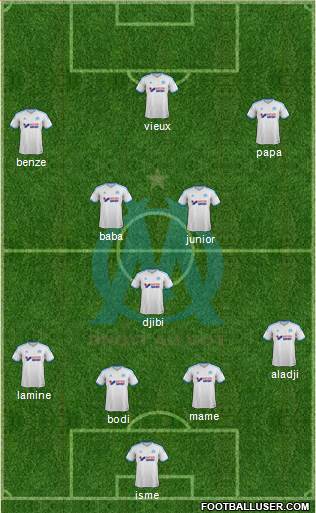 Olympique de Marseille Formation 2014