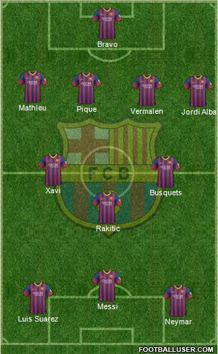 F.C. Barcelona Formation 2014