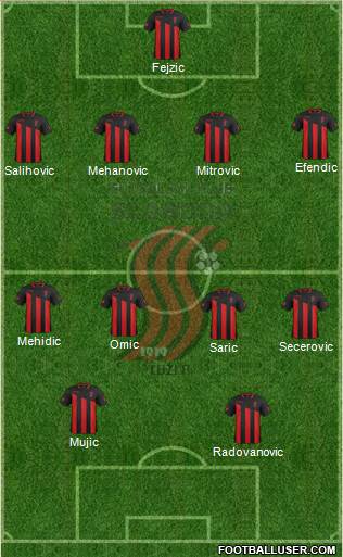 FK Sloboda Tuzla Formation 2014