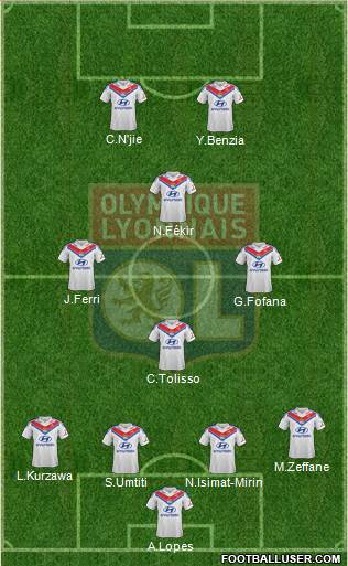 Olympique Lyonnais Formation 2014