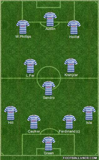Queens Park Rangers Formation 2014