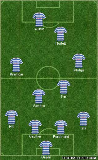 Queens Park Rangers Formation 2014