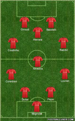 Liverpool Formation 2014