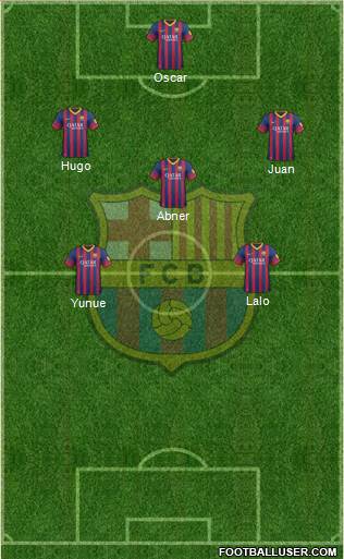 F.C. Barcelona Formation 2014