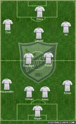 Orduspor Formation 2014
