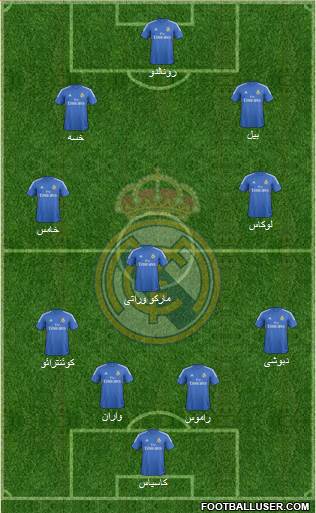 Real Madrid C.F. Formation 2014