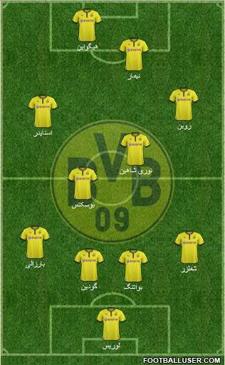 Borussia Dortmund Formation 2014