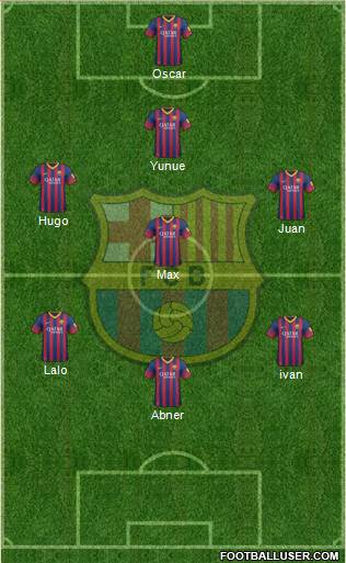 F.C. Barcelona Formation 2014