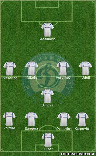 Dinamo Minsk 4-1-4-1 football formation