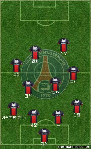 Paris Saint-Germain Formation 2014