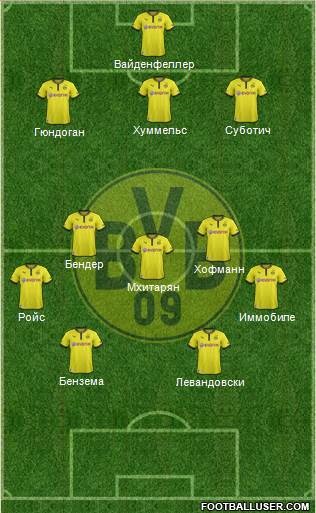 Borussia Dortmund Formation 2014