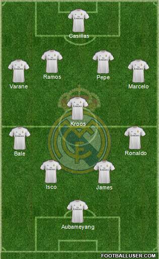 Real Madrid C.F. Formation 2014