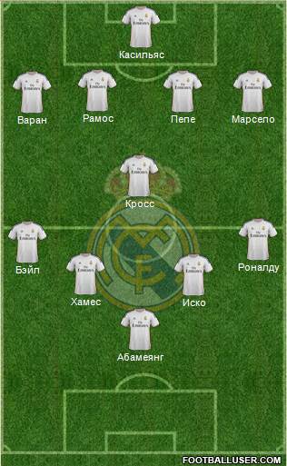 Real Madrid C.F. Formation 2014