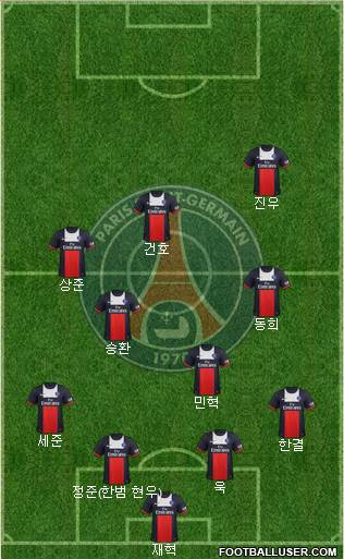 Paris Saint-Germain Formation 2014