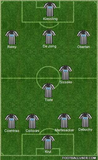 Newcastle United Formation 2014