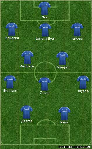 Chelsea Formation 2014