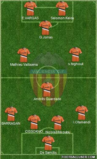 Valencia C.F., S.A.D. Formation 2014