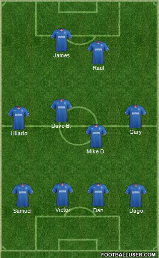 Rangers Formation 2014