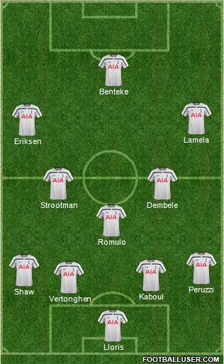 Tottenham Hotspur Formation 2014