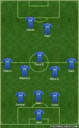 Rangers Formation 2014