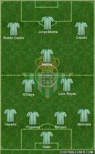Real Betis B., S.A.D. Formation 2014