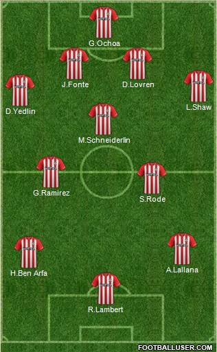Southampton Formation 2014